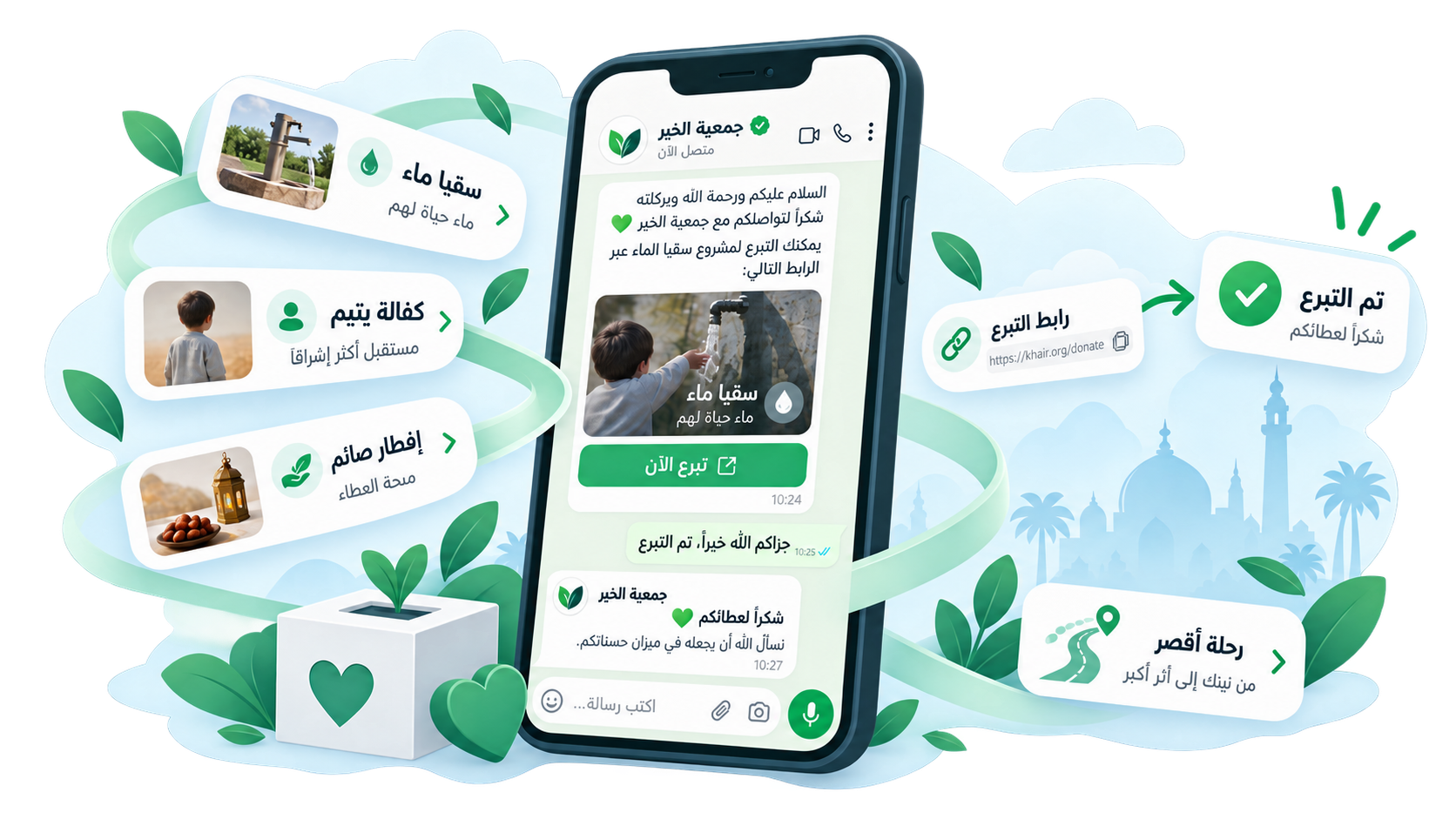 التبرع عبر واتساب — محادثة، روابط مشاريع، وإتمام التبرع