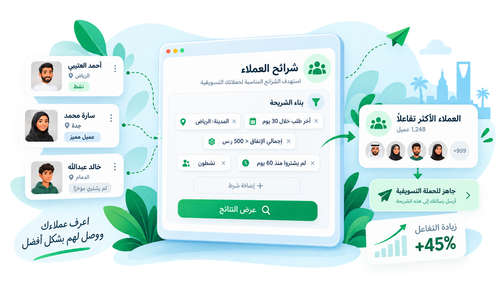 ملف المتبرع والشرائح — وسوم، تبرعات، وتواصل في مكان واحد